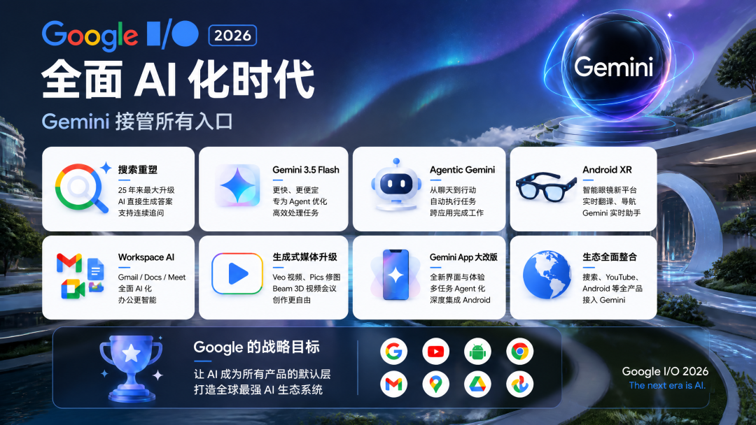 炸了！谷歌 I/O 2026 一夜刷屏：AI 正式进入 Agent 时代，真正的“美国豆包”来了？