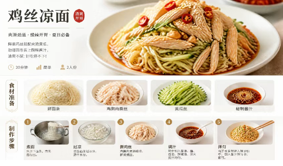 GPT-Image-2杀疯了！自媒体配图彻底变天，一键告别“模板感”