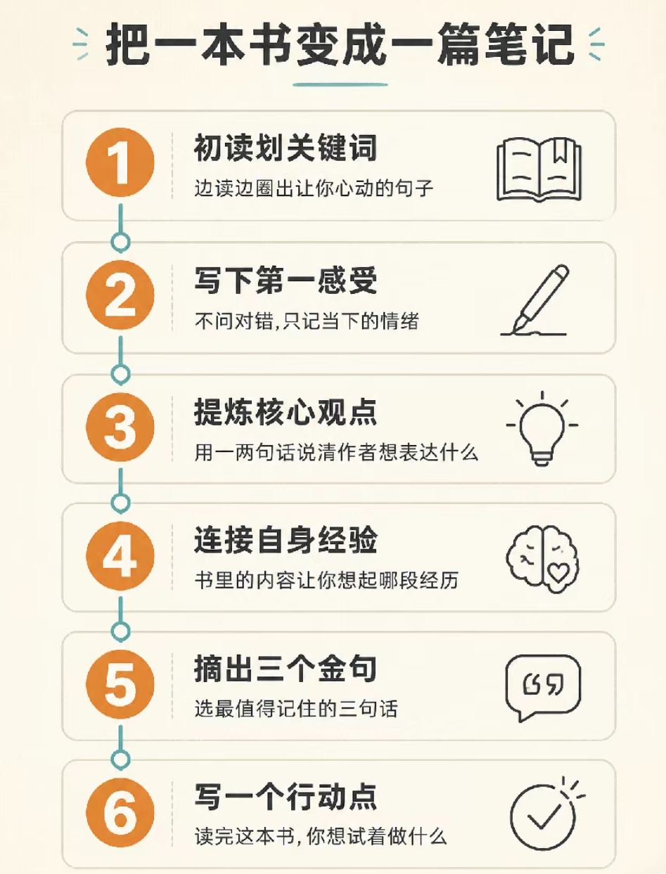 GPT-Image-2杀疯了！自媒体配图彻底变天，一键告别“模板感”